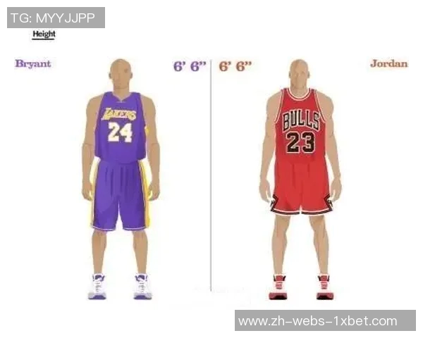 科比与乔丹谁是篮球历史的真正传奇对决的深度解析与比较 科比与乔丹谁是篮球历史的真正传奇对决的深度解析与比较