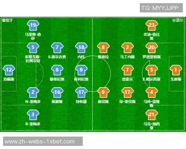 葡萄牙国家队首发阵容对决安道尔球队全解析与战术分析 葡萄牙国家队首发阵容对决安道尔球队全解析与战术分析